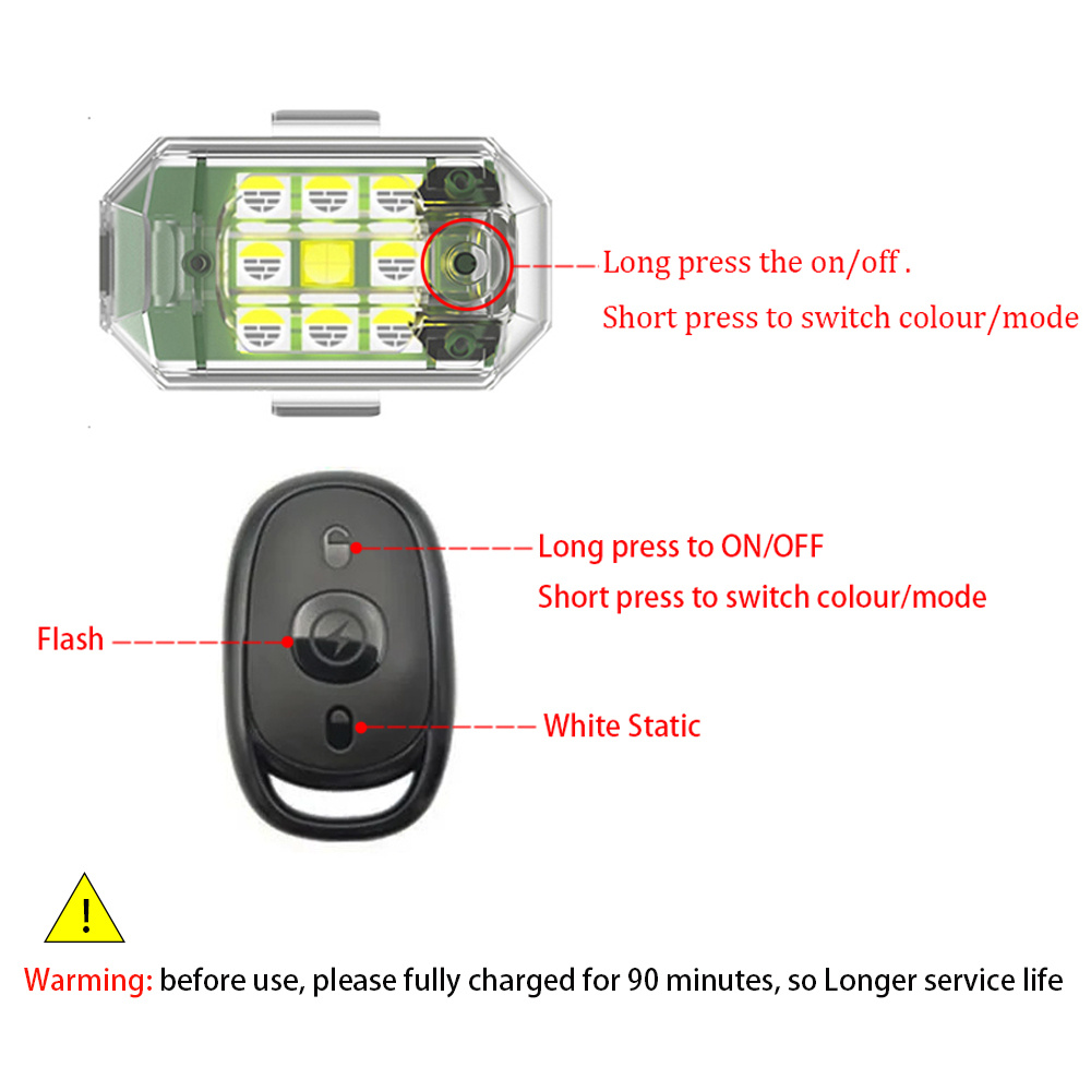 Luz Estroboscópica LED Sem Fio - Drone Strobe Light avaliação e preço