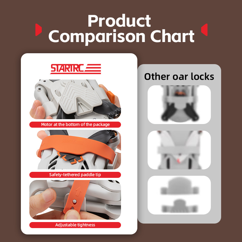 Suporte de Hélice em Plástico  - Drone Propeller Holder avaliação e preço