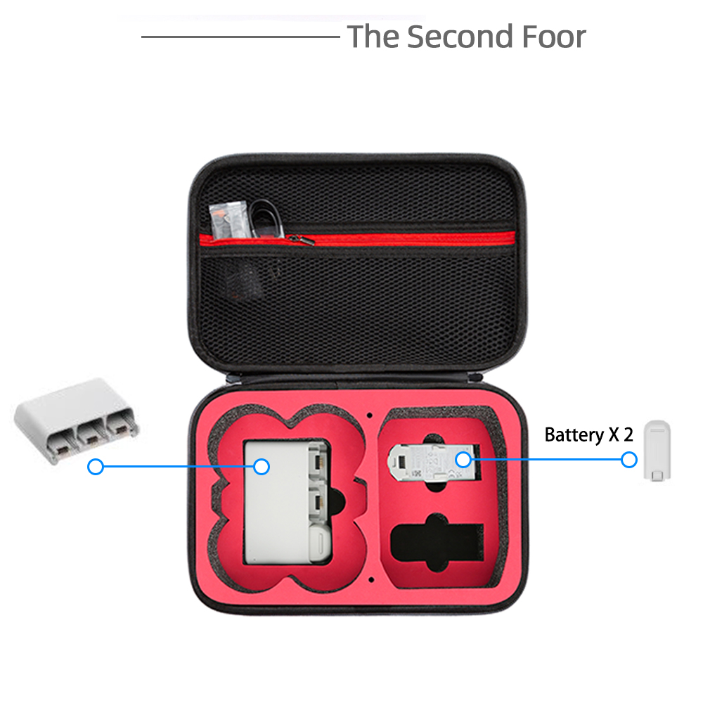 Bolsa de armazenamento à prova - Drone Joystick Cover avaliação e preço
