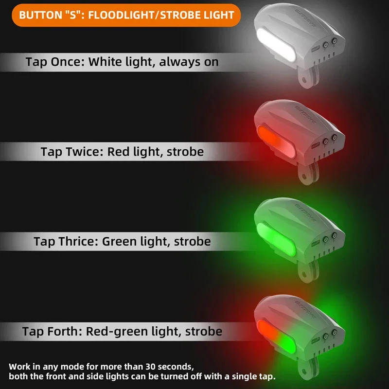 Conjunto de Luzes de Busca e A - Drone Strobe Light avaliação e preço