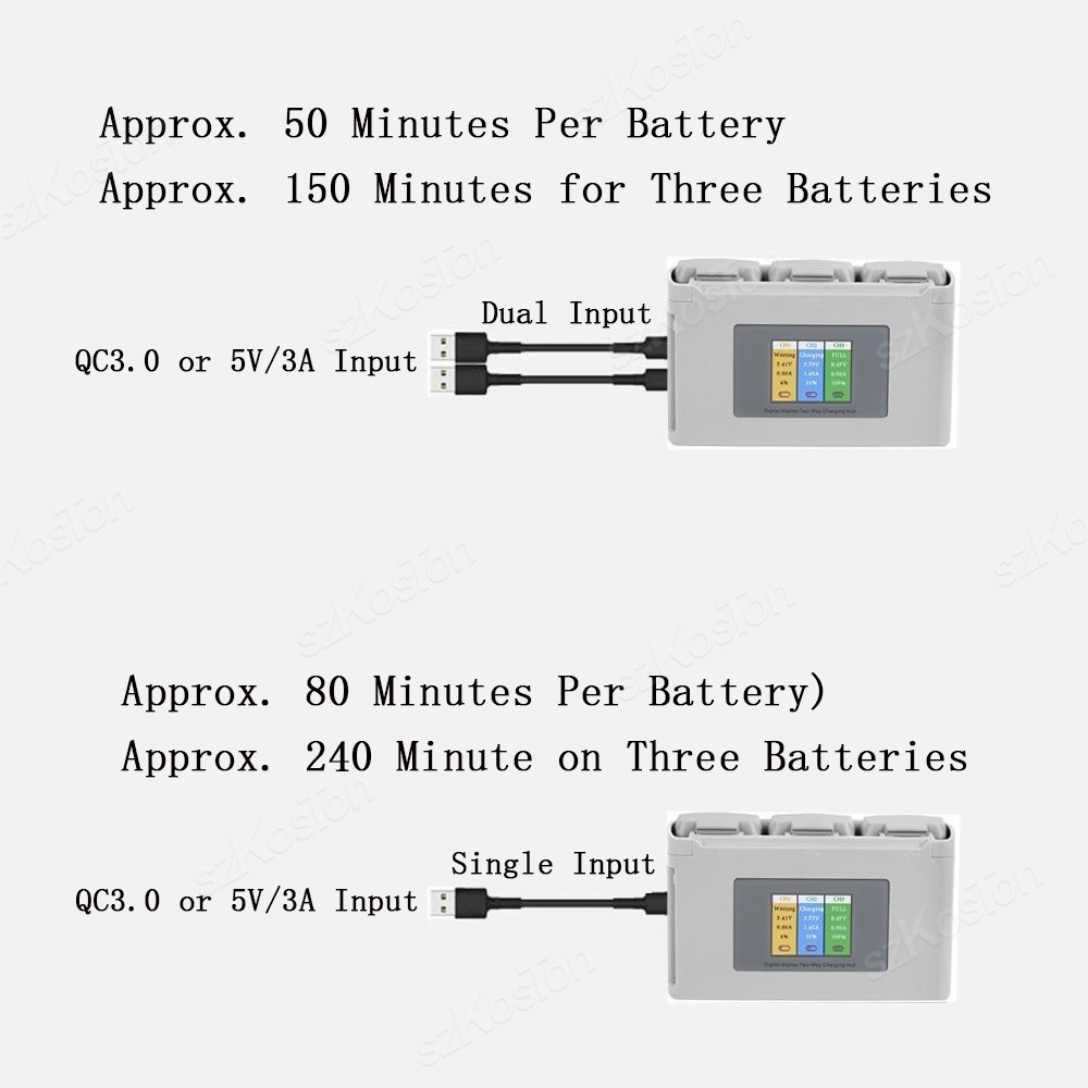 Para dji mavic mini 2/se mini  - Drone Power Bank avaliação e preço